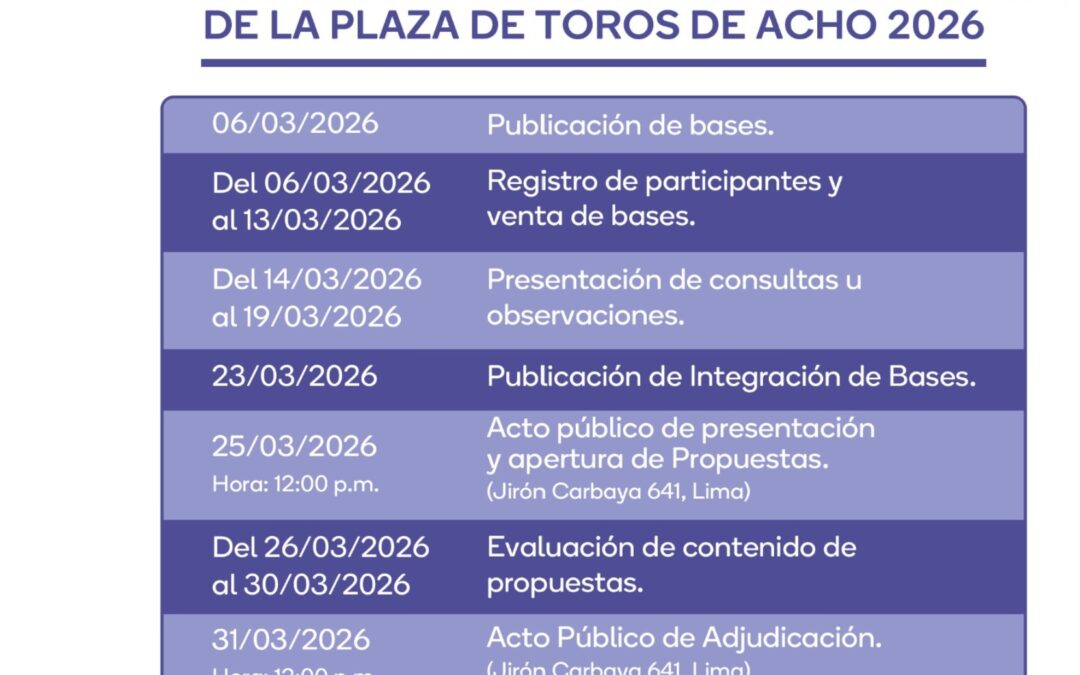 Beneficencia de Lima abre licitación para arrendar la plaza de toros de Acho por un año